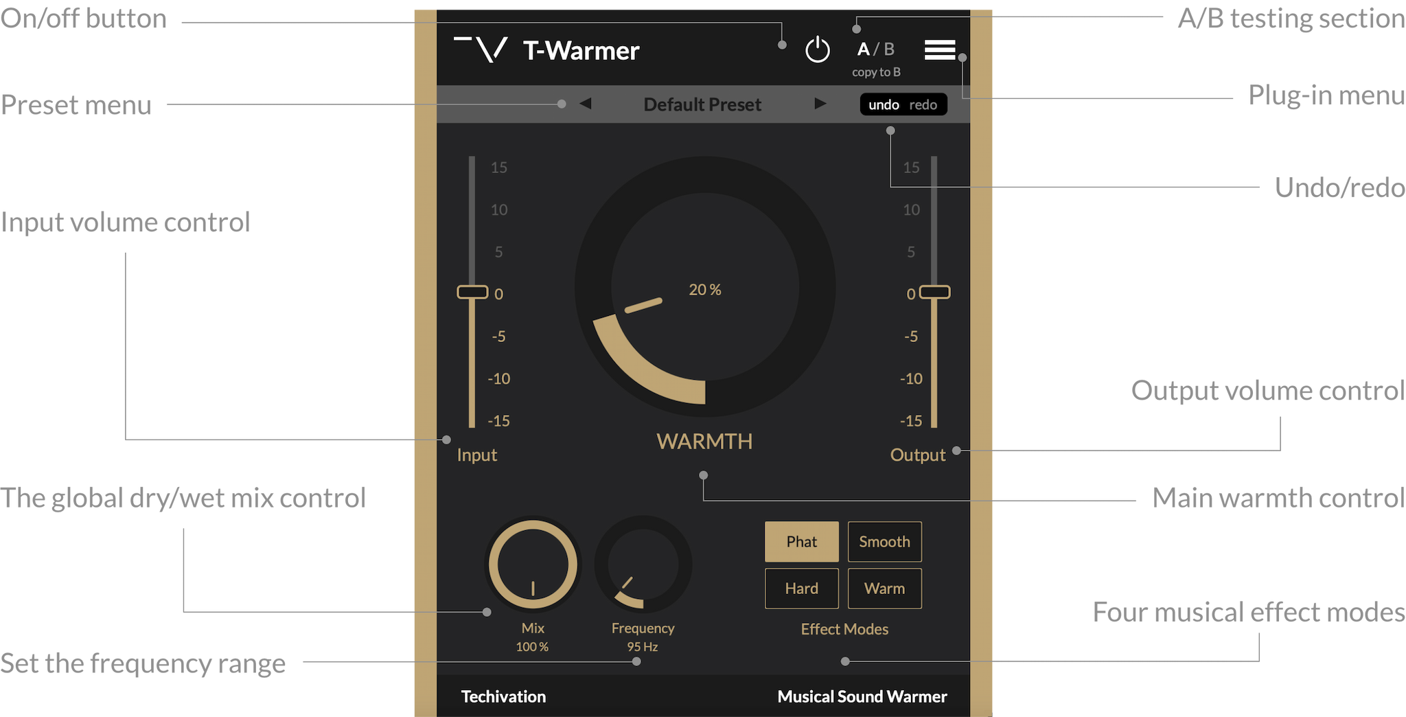 T-Warmer Features
